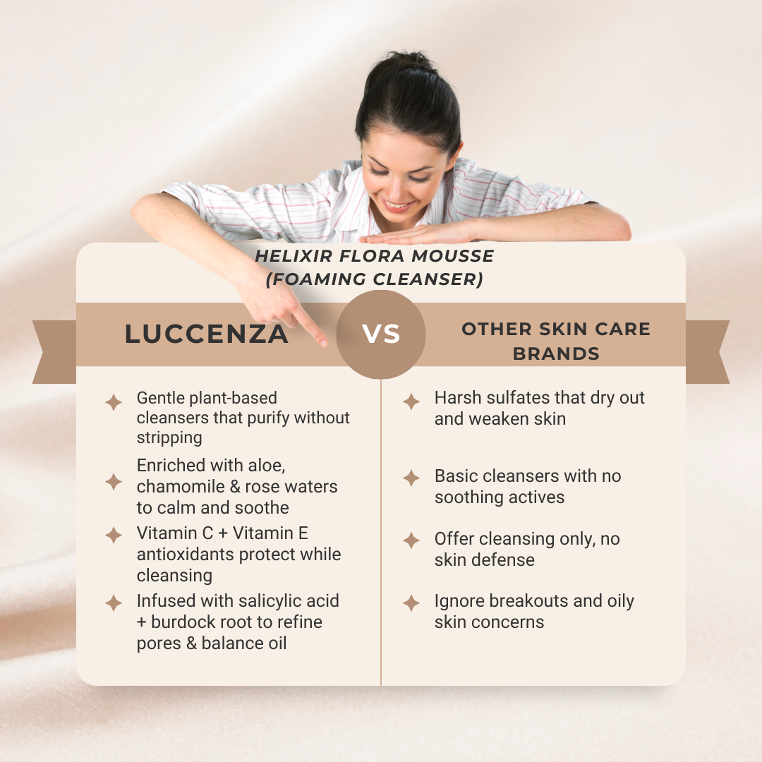 Floral foam Cleanser